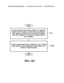 SCATTERED PILOT PATTERN AND CHANNEL ESTIMATION METHOD FOR MIMO-OFDM SYSTEMS diagram and image