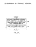 SCATTERED PILOT PATTERN AND CHANNEL ESTIMATION METHOD FOR MIMO-OFDM SYSTEMS diagram and image