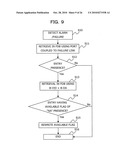 TRANSMISSION APPARATUS, METHOD FOR TRANSMISSION, AND TRANSMISSION SYSTEM diagram and image