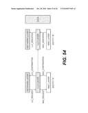 DOWNLINK ROUTING MECHANISM diagram and image