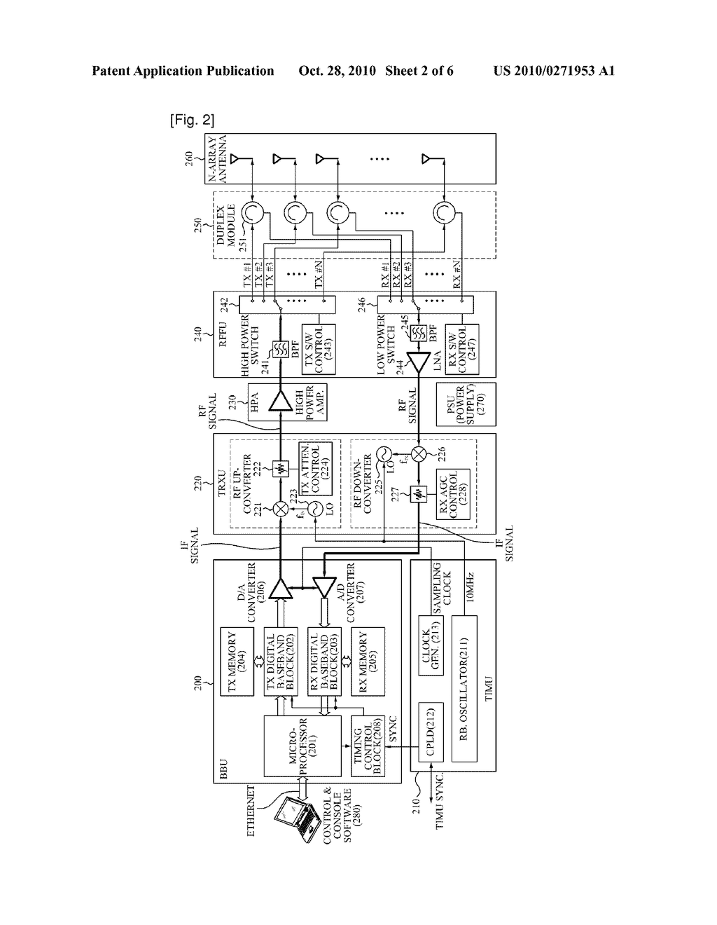 MULTI-ANTENNA RADIO CHANNEL MEASUREMENT SYSTEM AND METHOD FOR TWO-WAY RADIO CHANNEL MEASUREMENT - diagram, schematic, and image 03