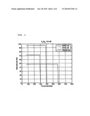 UPLINK RADIO RESOURCE ALLOCATION IN THE PRESENCE OF POWER LIMITED USERS diagram and image