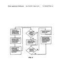 UPLINK RADIO RESOURCE ALLOCATION IN THE PRESENCE OF POWER LIMITED USERS diagram and image