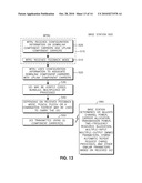 METHOD AND APPARATUS FOR TRANSMITTING UPLINK CONTROL INFORMATION FOR CARRIER AGGREGATED SPECTRUMS diagram and image