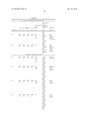 Device for receiving and transmitting mobile telephony signals with multiple transmit-receive branches diagram and image