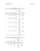 Device for receiving and transmitting mobile telephony signals with multiple transmit-receive branches diagram and image