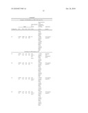 Device for receiving and transmitting mobile telephony signals with multiple transmit-receive branches diagram and image