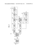 WIRELESS COMMUNICATION APPARATUS, WIRELESS COMMUNICATION METHOD, COMPUTER PROGRAM, AND WIRELESS COMMUNICATION SYSTEM diagram and image