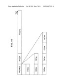 WIRELESS COMMUNICATION APPARATUS, WIRELESS COMMUNICATION METHOD, COMPUTER PROGRAM, AND WIRELESS COMMUNICATION SYSTEM diagram and image