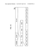 WIRELESS COMMUNICATION APPARATUS, WIRELESS COMMUNICATION METHOD, COMPUTER PROGRAM, AND WIRELESS COMMUNICATION SYSTEM diagram and image