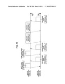 WIRELESS COMMUNICATION APPARATUS, WIRELESS COMMUNICATION METHOD, COMPUTER PROGRAM, AND WIRELESS COMMUNICATION SYSTEM diagram and image