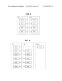 SCHEDULING TRANSMISSION OF MESSAGES RELATING TO MULTIMEDIA BROADCAST/MULTICAST SERVICE (MBMS) diagram and image