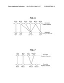 SCHEDULING TRANSMISSION OF MESSAGES RELATING TO MULTIMEDIA BROADCAST/MULTICAST SERVICE (MBMS) diagram and image