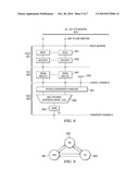 Design of In-Band Backhaul for Wireless Relays in Wireless Networks diagram and image