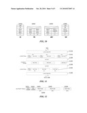 Protocol Stack and Scheduler for L3 Relay diagram and image