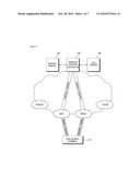 METHOD FOR SUPPORTING TRANSPORT NETWORK INDEPENDENT IP MOBILITY IN MOBILE TERMINAL AND SYSTEM THEREOF diagram and image