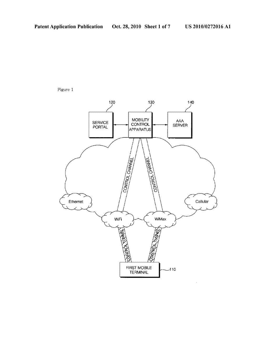 METHOD FOR SUPPORTING TRANSPORT NETWORK INDEPENDENT IP MOBILITY IN MOBILE TERMINAL AND SYSTEM THEREOF - diagram, schematic, and image 02