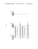 METHOD FOR SUPPORTING TRANSPORT NETWORK INDEPENDENT IP MOBILITY IN MOBILE TERMINAL AND SYSTEM THEREOF diagram and image