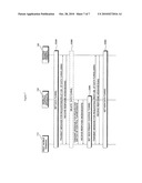 METHOD FOR SUPPORTING TRANSPORT NETWORK INDEPENDENT IP MOBILITY IN MOBILE TERMINAL AND SYSTEM THEREOF diagram and image