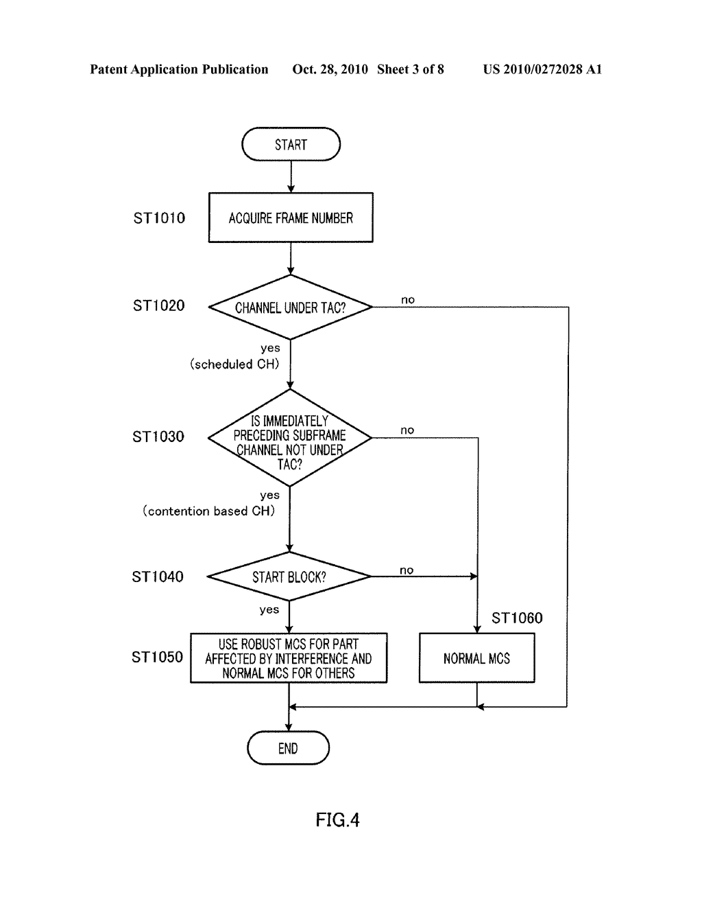 WIRELESS TRANSMITTER AND WIRELESS TRANSMITTING METHOD - diagram, schematic, and image 04