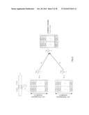 BASE STATION DEVICE, MOBILE STATION DEVICE, COMMUNICATION SYSTEM, CHANNEL ESTIMATION METHOD, TRANSMISSION ANTENNA DETECTION METHOD, AND PROGRAM diagram and image