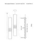 BASE STATION DEVICE, MOBILE STATION DEVICE, COMMUNICATION SYSTEM, CHANNEL ESTIMATION METHOD, TRANSMISSION ANTENNA DETECTION METHOD, AND PROGRAM diagram and image