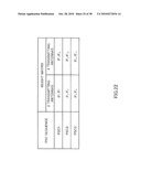 BASE STATION DEVICE, MOBILE STATION DEVICE, COMMUNICATION SYSTEM, CHANNEL ESTIMATION METHOD, TRANSMISSION ANTENNA DETECTION METHOD, AND PROGRAM diagram and image