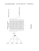 BASE STATION DEVICE, MOBILE STATION DEVICE, COMMUNICATION SYSTEM, CHANNEL ESTIMATION METHOD, TRANSMISSION ANTENNA DETECTION METHOD, AND PROGRAM diagram and image