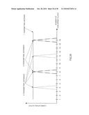 BASE STATION DEVICE, MOBILE STATION DEVICE, COMMUNICATION SYSTEM, CHANNEL ESTIMATION METHOD, TRANSMISSION ANTENNA DETECTION METHOD, AND PROGRAM diagram and image