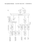 BASE STATION DEVICE, MOBILE STATION DEVICE, COMMUNICATION SYSTEM, CHANNEL ESTIMATION METHOD, TRANSMISSION ANTENNA DETECTION METHOD, AND PROGRAM diagram and image