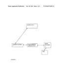 Method for spectrum sharing in a multi-mode system and relative apparatus diagram and image