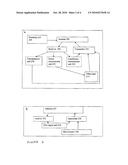 Method for spectrum sharing in a multi-mode system and relative apparatus diagram and image