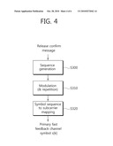 METHOD AND APPARATUS FOR RELEASING UPLINK RADIO RESOURCE IN WIRELESS COMMUNICATION SYSTEM diagram and image