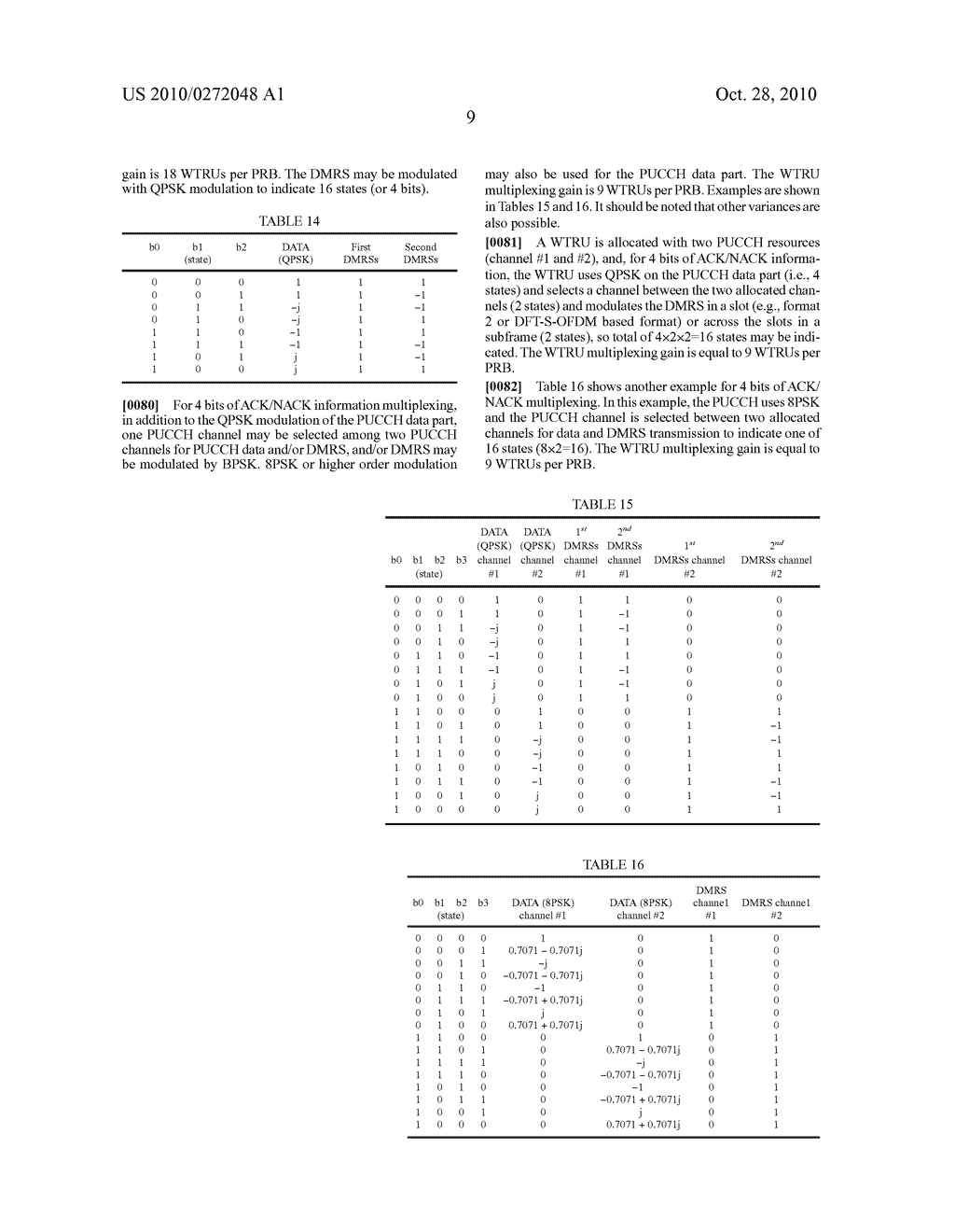 METHOD AND APPARATUS FOR SENDING HYBRID AUTOMATIC REPEAT REQUEST FEEDBACK FOR COMPONENT CARRIER AGGREGATION - diagram, schematic, and image 19