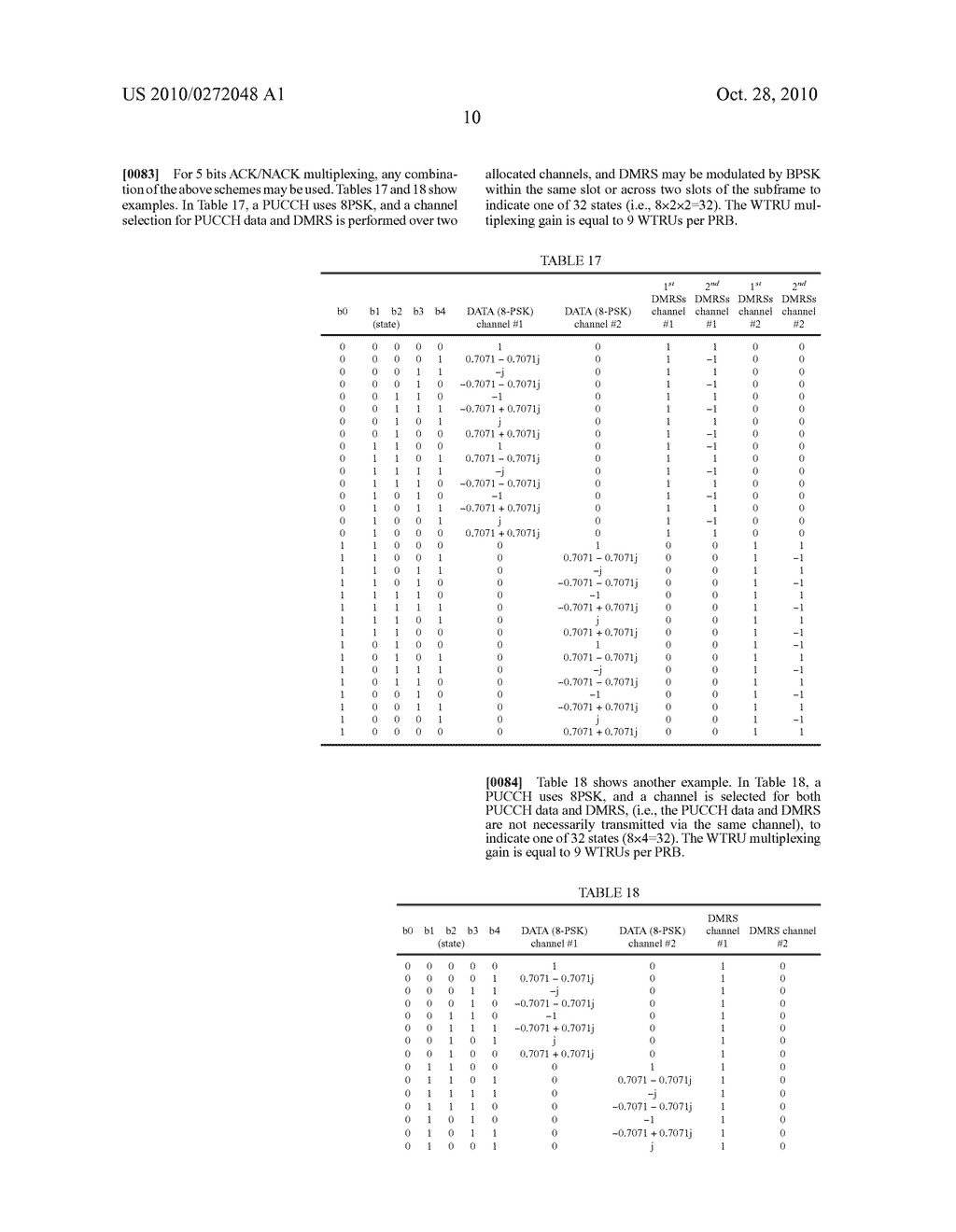 METHOD AND APPARATUS FOR SENDING HYBRID AUTOMATIC REPEAT REQUEST FEEDBACK FOR COMPONENT CARRIER AGGREGATION - diagram, schematic, and image 20