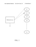 Method of Handling Cell Change and Related Communication Device diagram and image