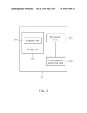 Method of Handling Cell Change and Related Communication Device diagram and image