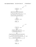 Method of Handling Cell Change and Related Communication Device diagram and image