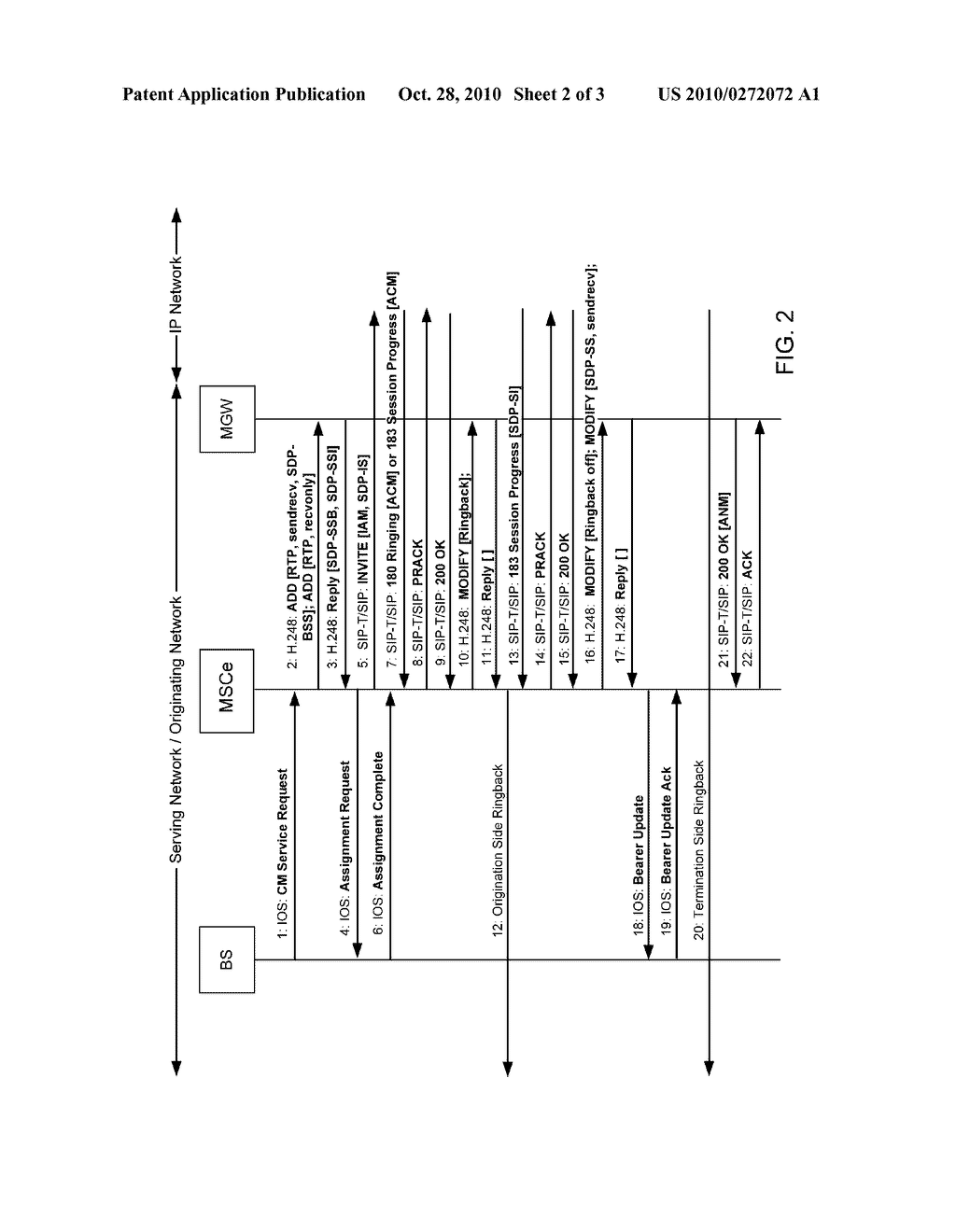 CALL ORIGINATION IN A CDMA LEGACY MS DOMAIN USING SIP - diagram, schematic, and image 03