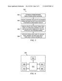 APPARATUS AND METHOD FOR ROUTING DATA IN A WIRELESS NETWORK USING BLUETOOTH diagram and image