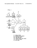 Internet Telephony with Interactive Information diagram and image