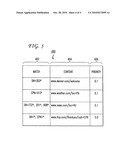 Internet Telephony with Interactive Information diagram and image