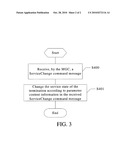 METHOD AND DEVICE FOR RESPONDING TO TERMINATION SERVICE STATE CHANGE INDICATION diagram and image