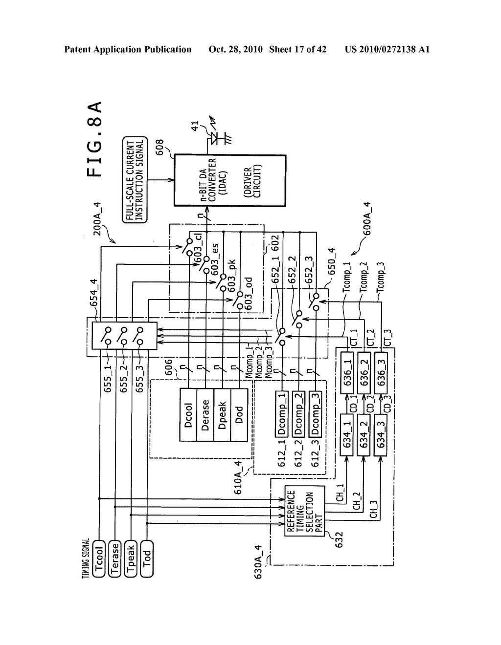 Laser driving apparatus, laser driving method, optical apparatus, optical unit and pulse current generation circuit - diagram, schematic, and image 18
