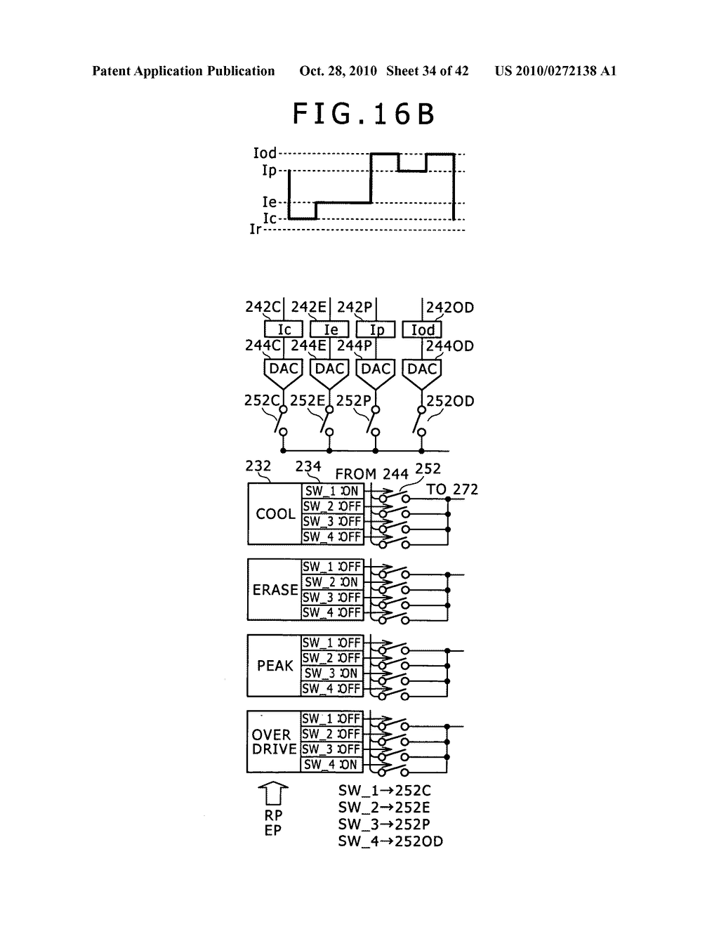 Laser driving apparatus, laser driving method, optical apparatus, optical unit and pulse current generation circuit - diagram, schematic, and image 35