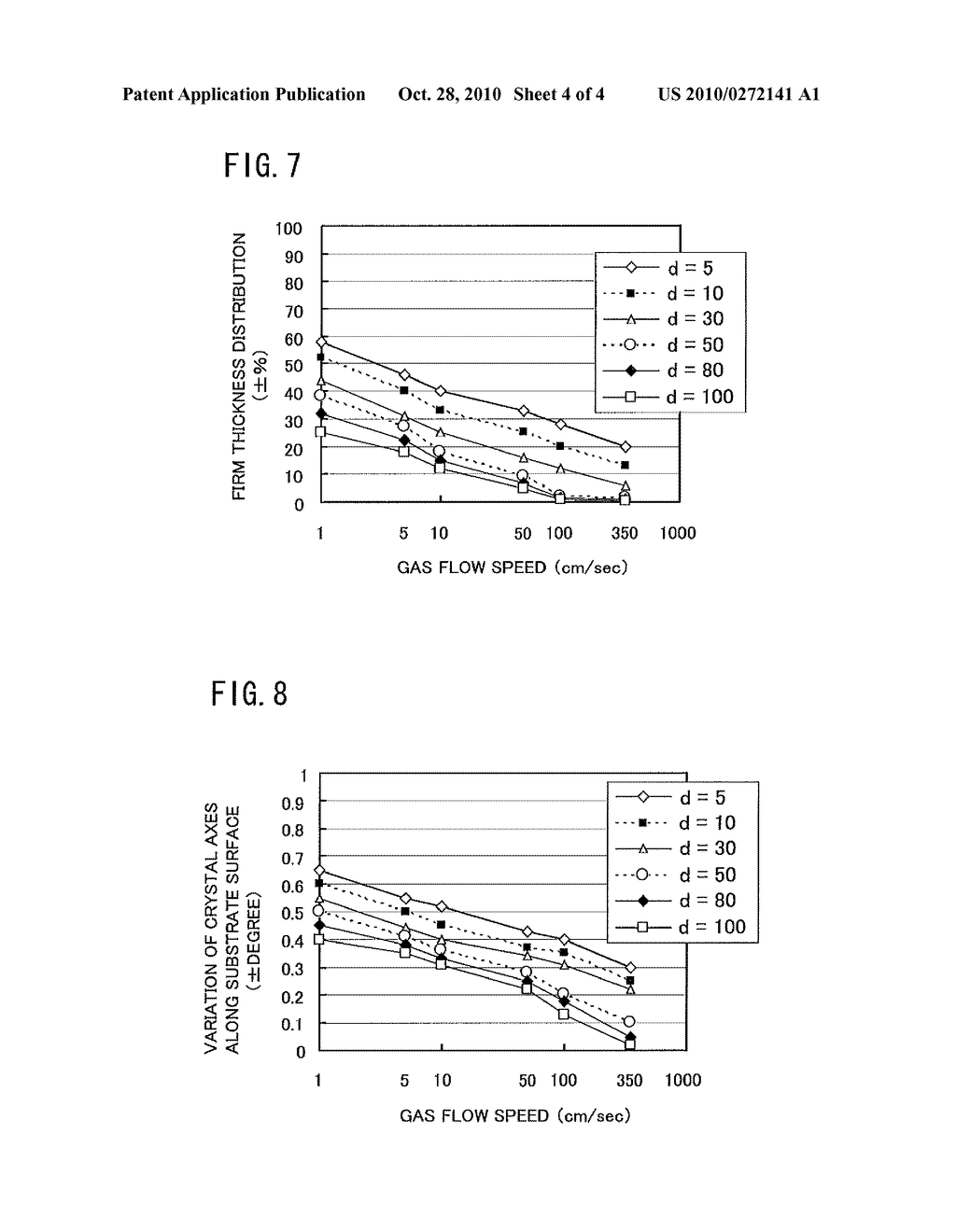 NITRIDE SEMICONDUCTOR FREESTANDING SUBSTRATE AND MANUFACTURING METHOD OF THE SAME, AND LASER DIODE - diagram, schematic, and image 05