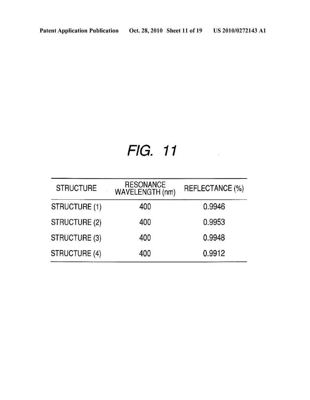 OPTICAL DEVICE INCLUDING MULTILAYER REFLECTOR AND VERTICAL CAVITY SURFACE EMITTING LASER - diagram, schematic, and image 12