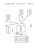 TRANSCEIVER WITH PLURAL SPACE HOPPING PHASED ARRAY ANTENNAS AND METHODS FOR USE THEREWITH diagram and image