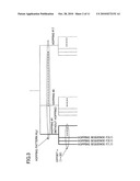 SIGNAL SEQUENCE GENERATING METHOD, CONTROL INFORMATION GENERATING APPARATUS AND USER EQUIPMENT TERMINAL diagram and image