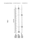 SIGNAL SEQUENCE GENERATING METHOD, CONTROL INFORMATION GENERATING APPARATUS AND USER EQUIPMENT TERMINAL diagram and image